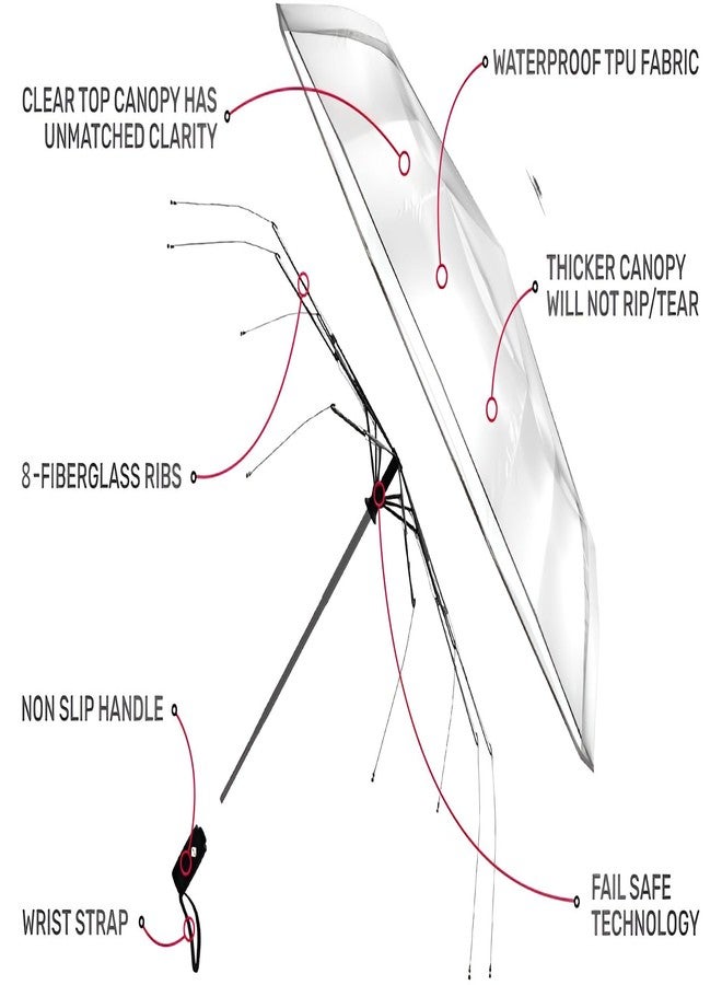 كونتاكتس مظلة سفر شفافة مقاومة للرياح من كونتاكتس - صغيرة الحجم وخفيفة الوزن ومتينة مع خاصية الفتح/الإغلاق التلقائي، وغطاء مقاوم للماء، وإطار قوي من الألياف الزجاجية - مظلة محمولة للمطر (أسود) - Image 2